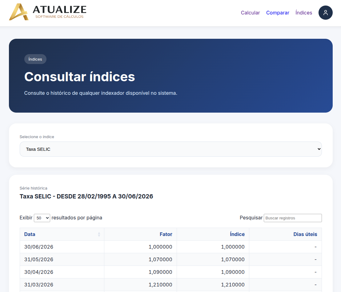 Consulta de Índices
